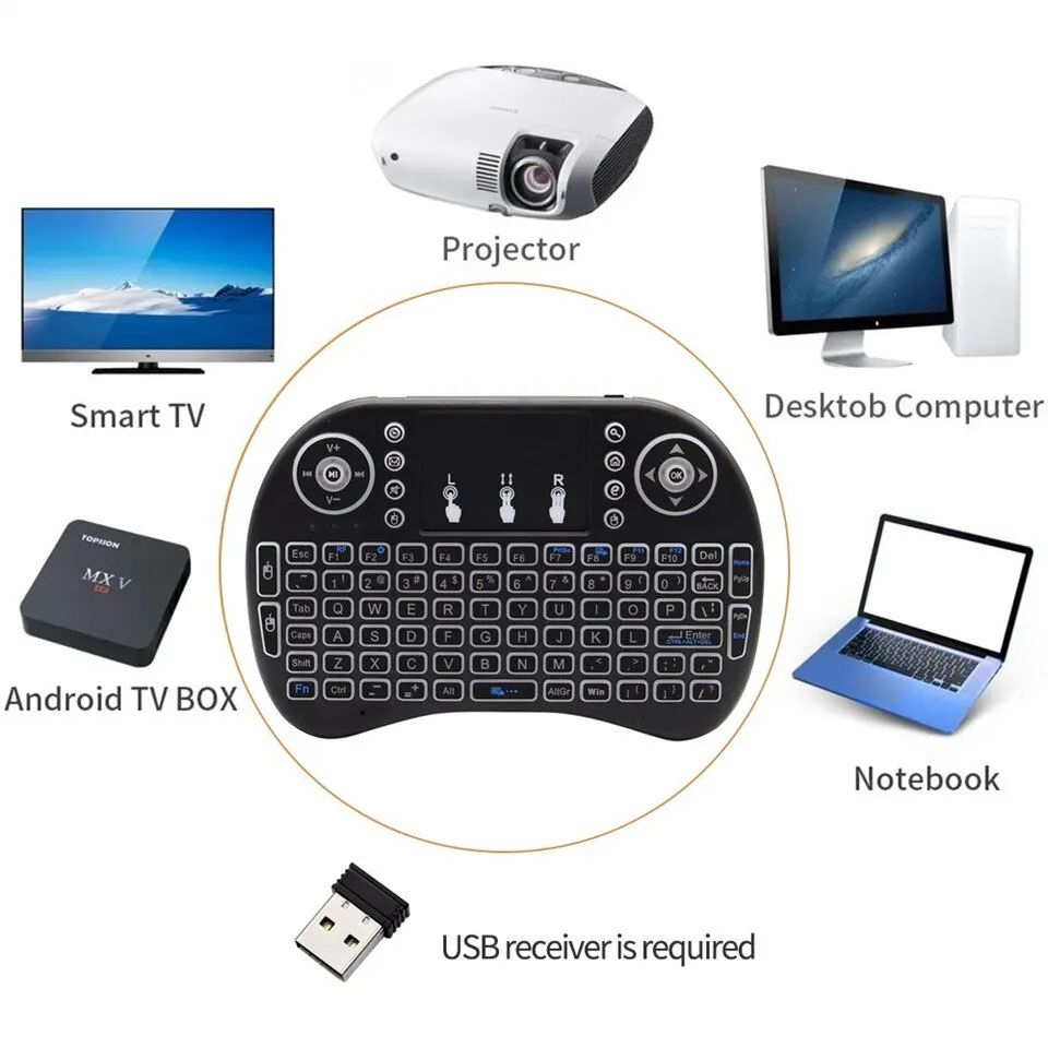 Mini-Wireless-Tastatur, 2,4 GH – Accessories For Android Tablet Bewertung und Preis
